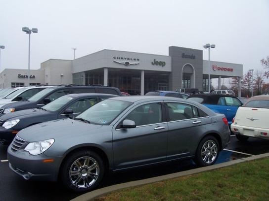 Sands Chrysler Jeep Dodge Ram