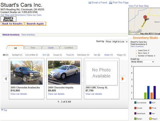 Stuart's Cars Inc. 2