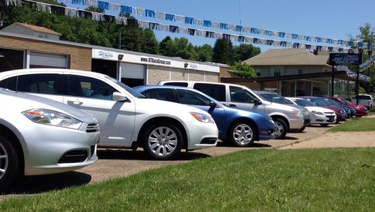 JET Auto Group LLC