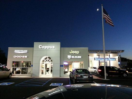 Coppus