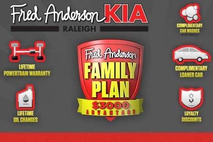 Fred Anderson Kia of Raleigh