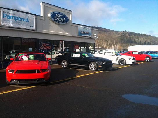 Butler Ford Acura