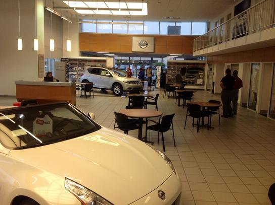 Nissan car dealers in chattanooga tn #6