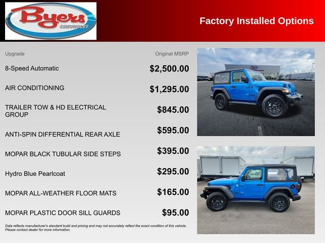 2021 Jeep Wrangler Sport