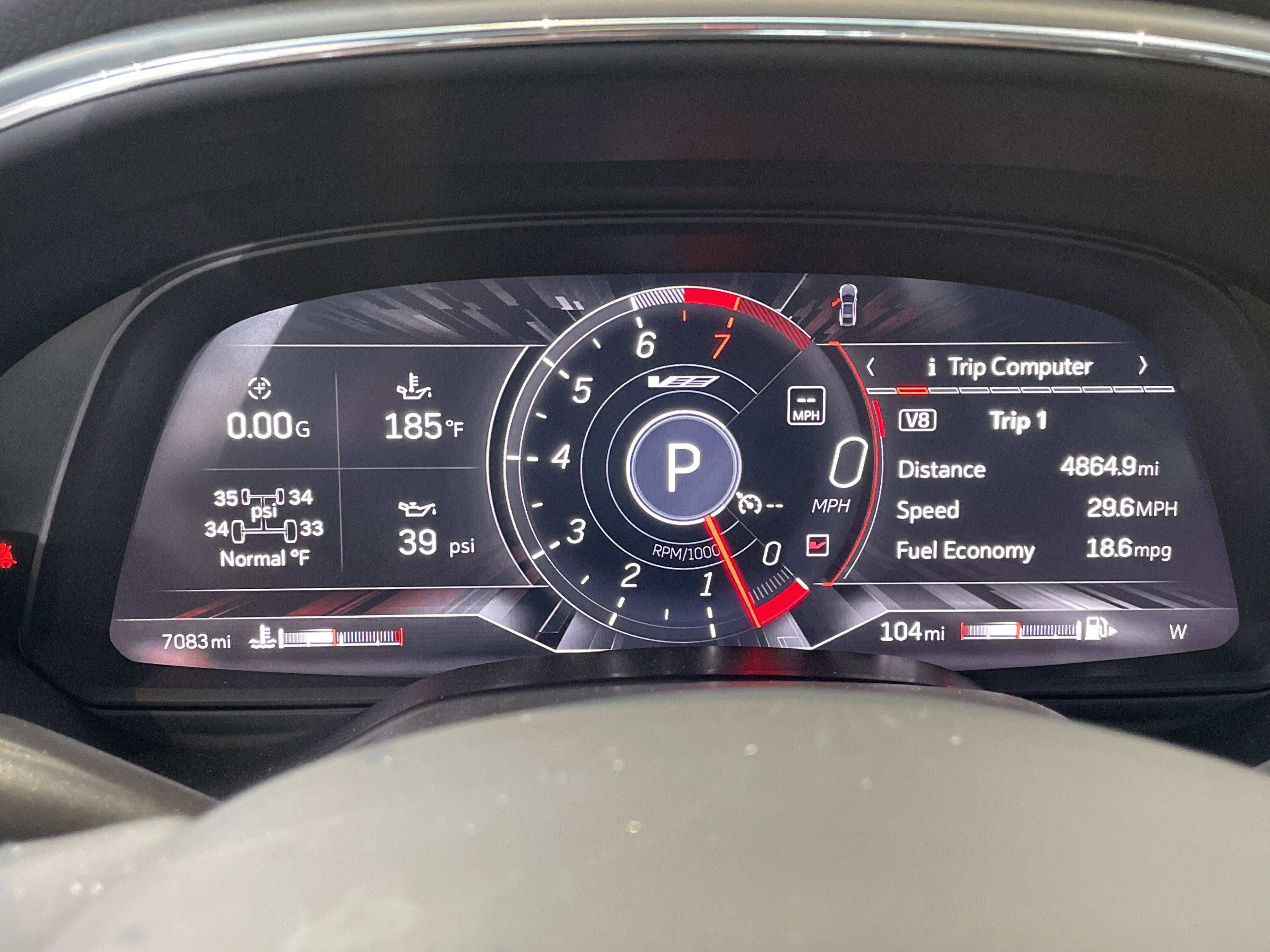 2023 Cadillac CT5 V Blackwing