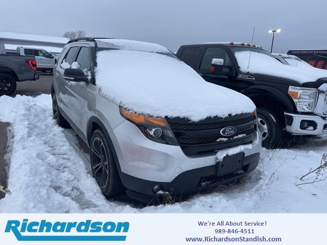 2015 Ford Explorer Sport