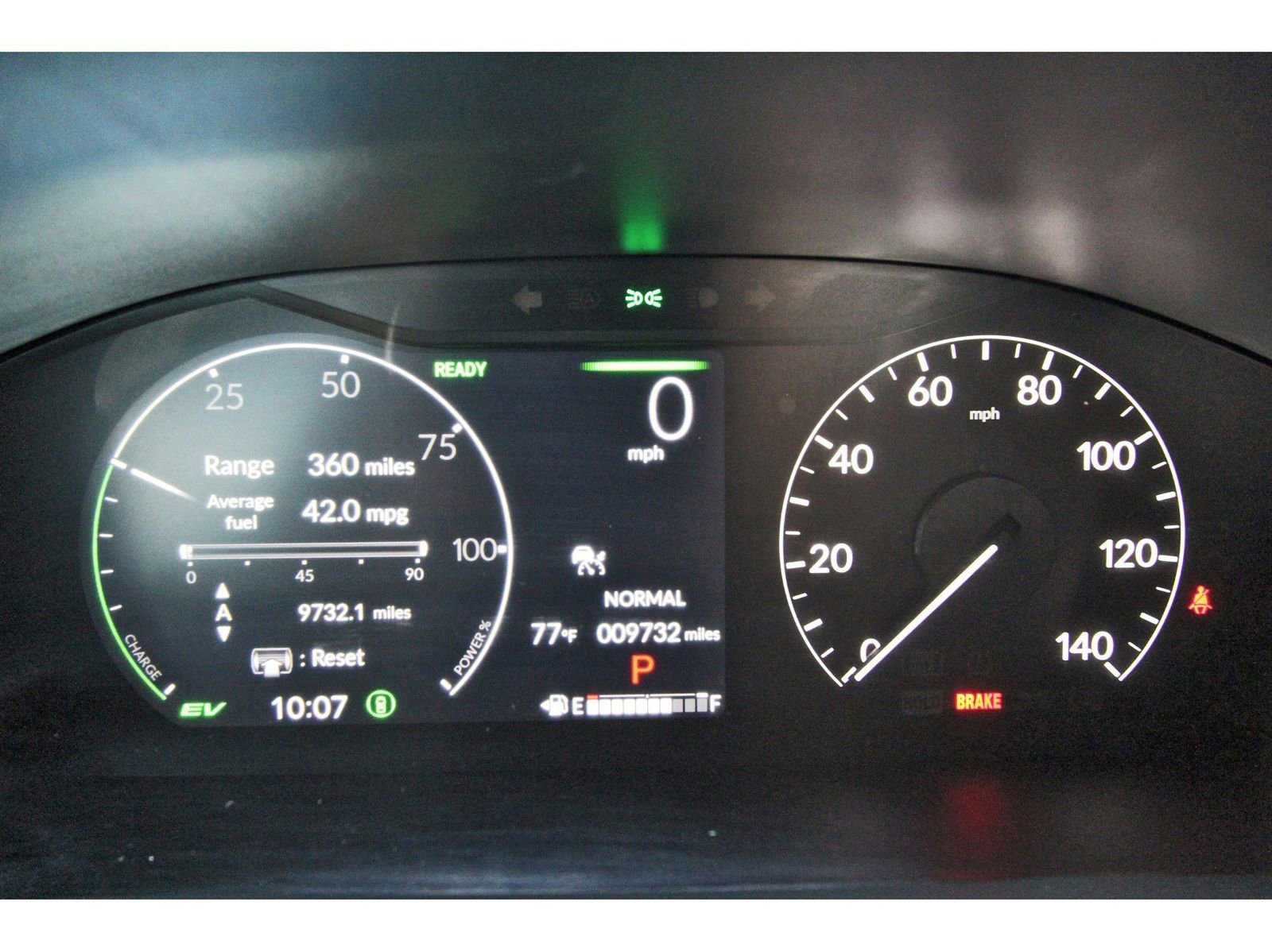 2025 Honda CR-V Sport