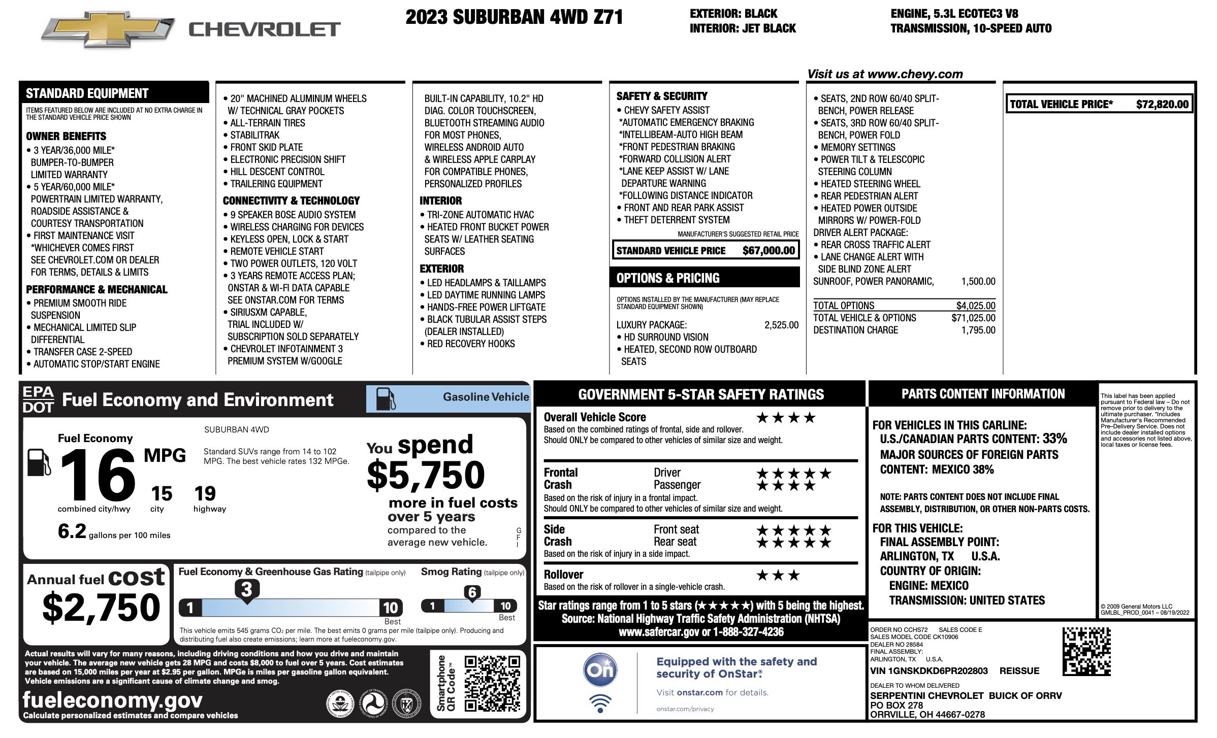 2023 Chevrolet Suburban Z71