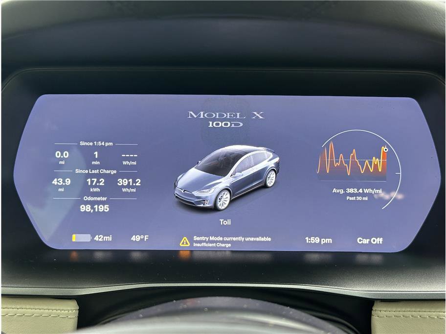 2018 Tesla Model X 100D