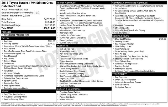 2015 Toyota Tundra 1794 Edition