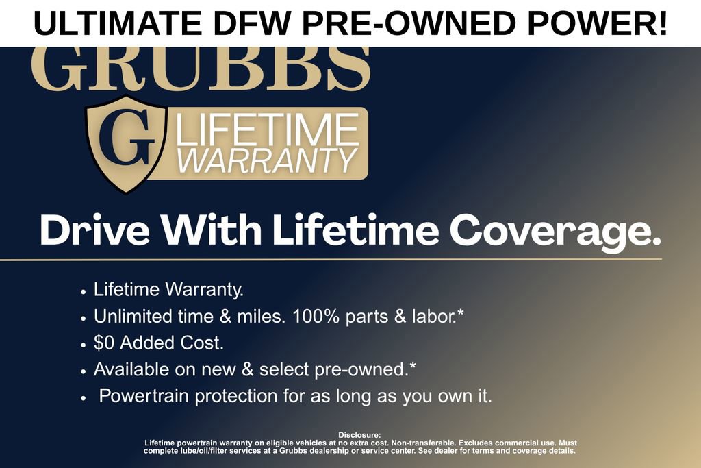 2025 Honda Civic Type R