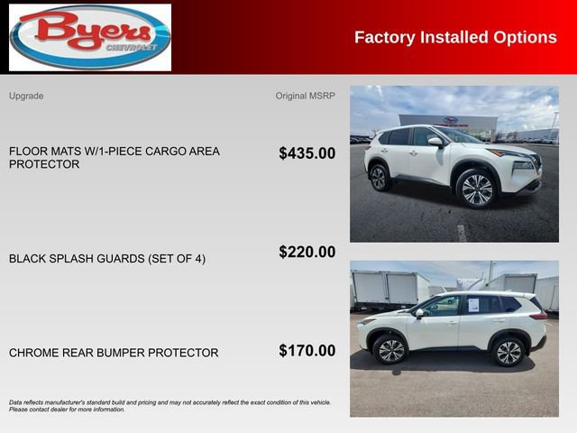 2023 Nissan Rogue SV