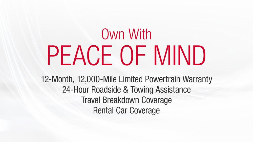 2024 Honda CR-V Sport