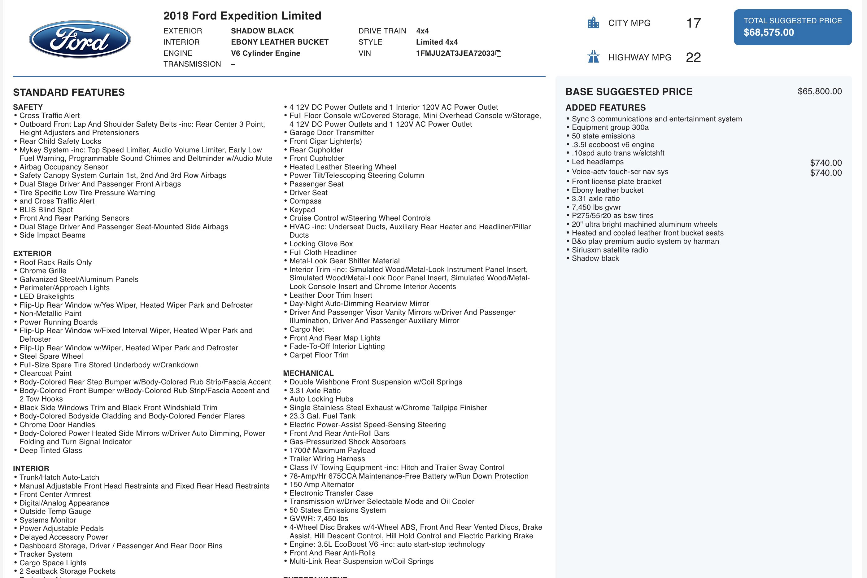 2018 Ford Expedition Limited