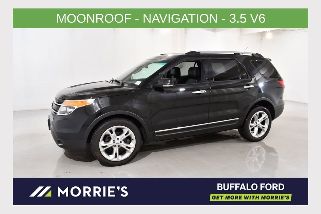 Used 2013 Ford Explorer Limited