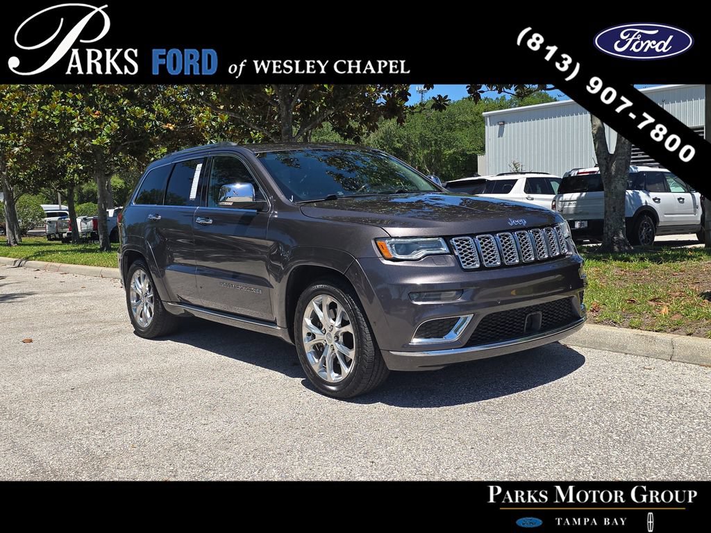 Used 2020 Jeep Grand Cherokee Summit