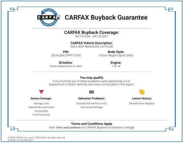 2023 Jeep Renegade Latitude
