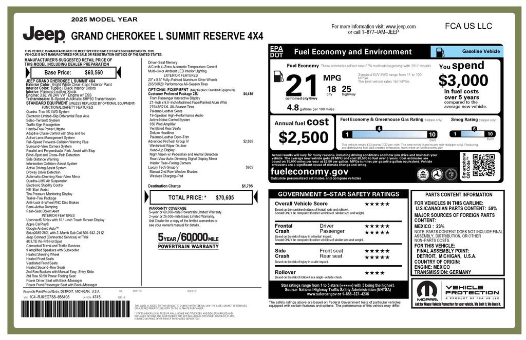 2025 Jeep Grand Cherokee L Summit