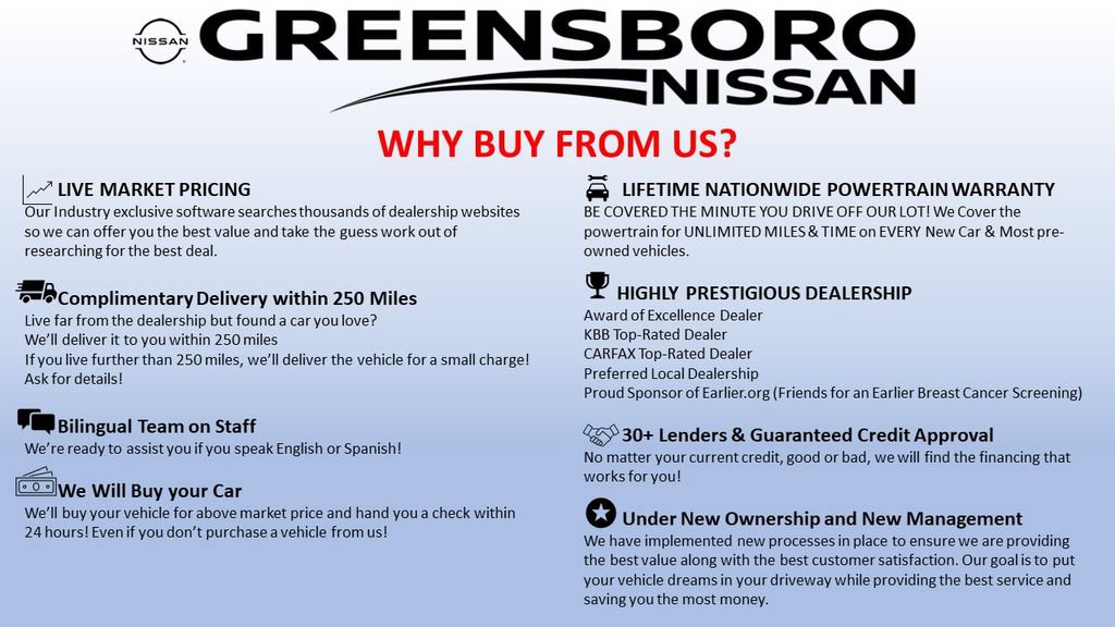 2022 Honda Accord Sedan Sport 1.5T CVT for sale in Greensboro, NC