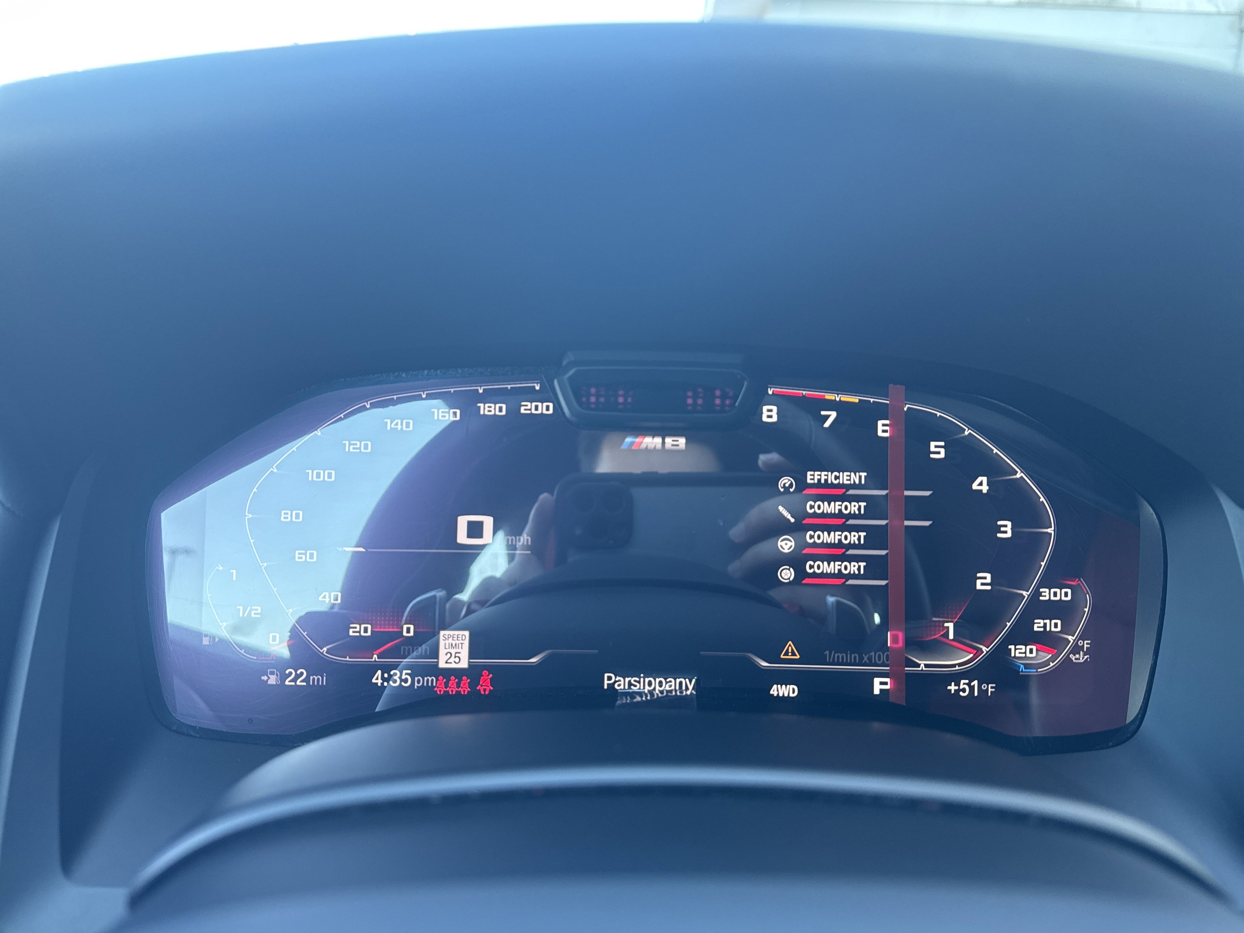 2023 BMW M8 Gran Coupe xDrive Competition