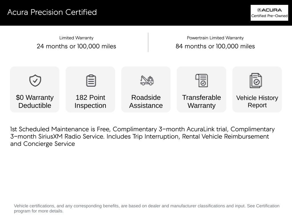 2024 Acura MDX SH-AWD w/ Technology Package