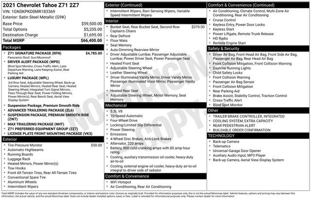 2021 Chevrolet Tahoe Z71