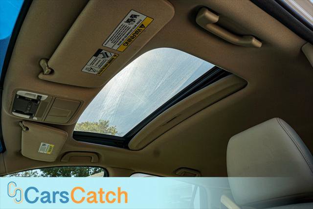 2014 Acura RDX FWD w/ Technology Package