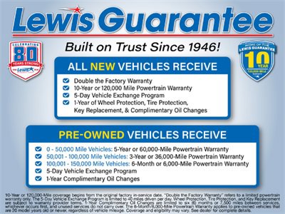 Used 2024 Ford F150 Raptor w/ Equipment Group 803A Raptor R
