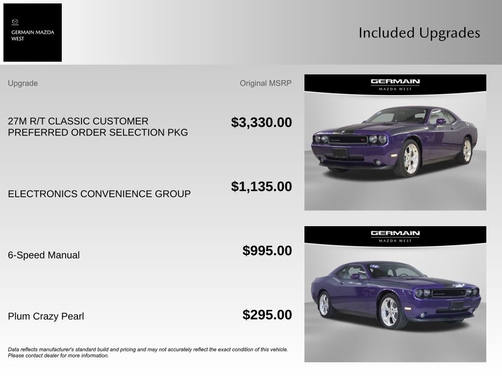 2010 Dodge Challenger R/T