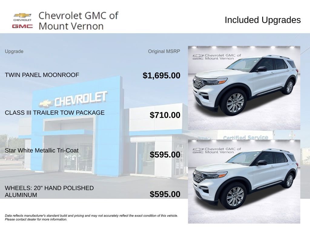 2020 Ford Explorer Limited