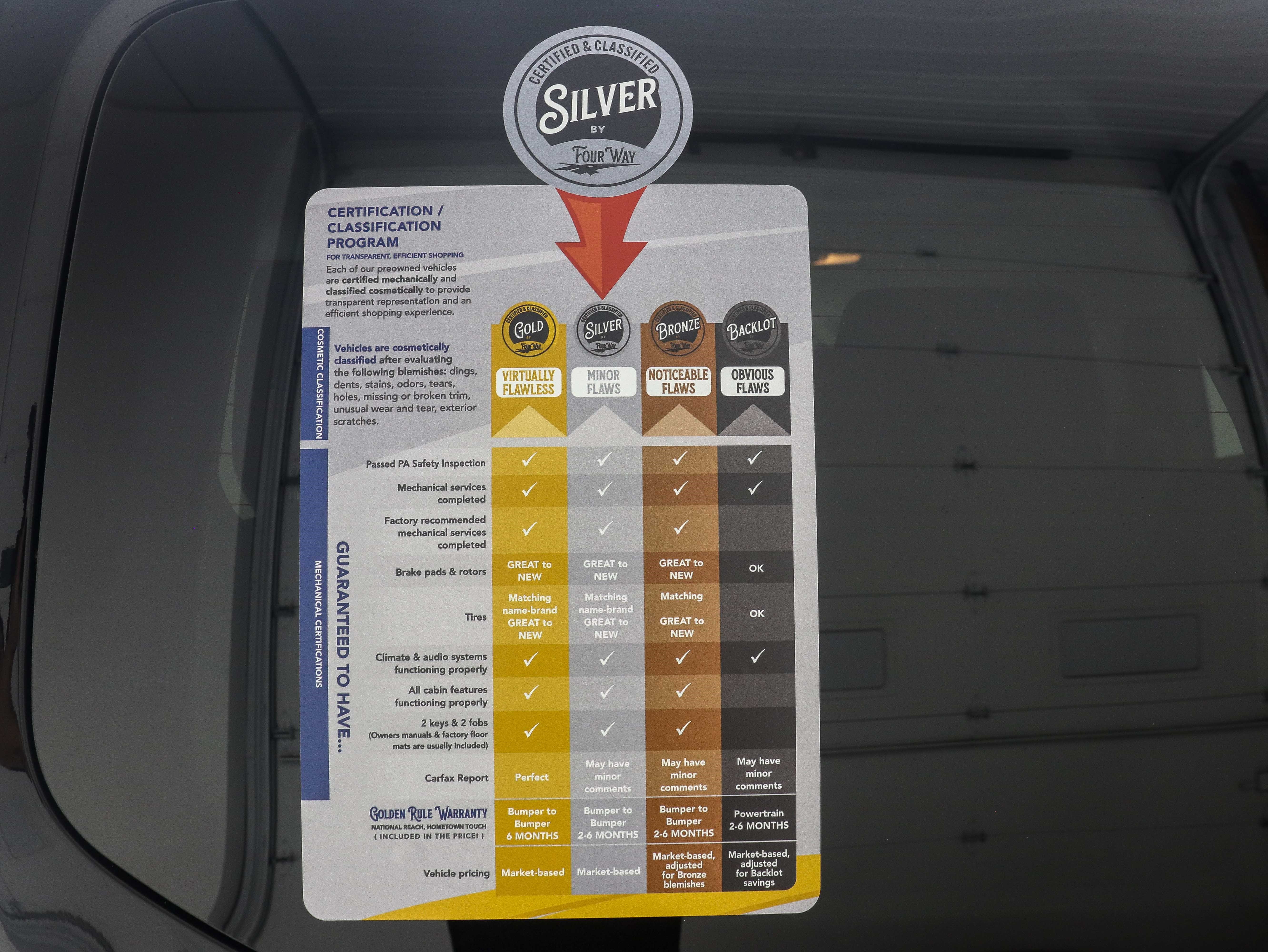 2018 Ford Transit Wagon XL - Photo 32