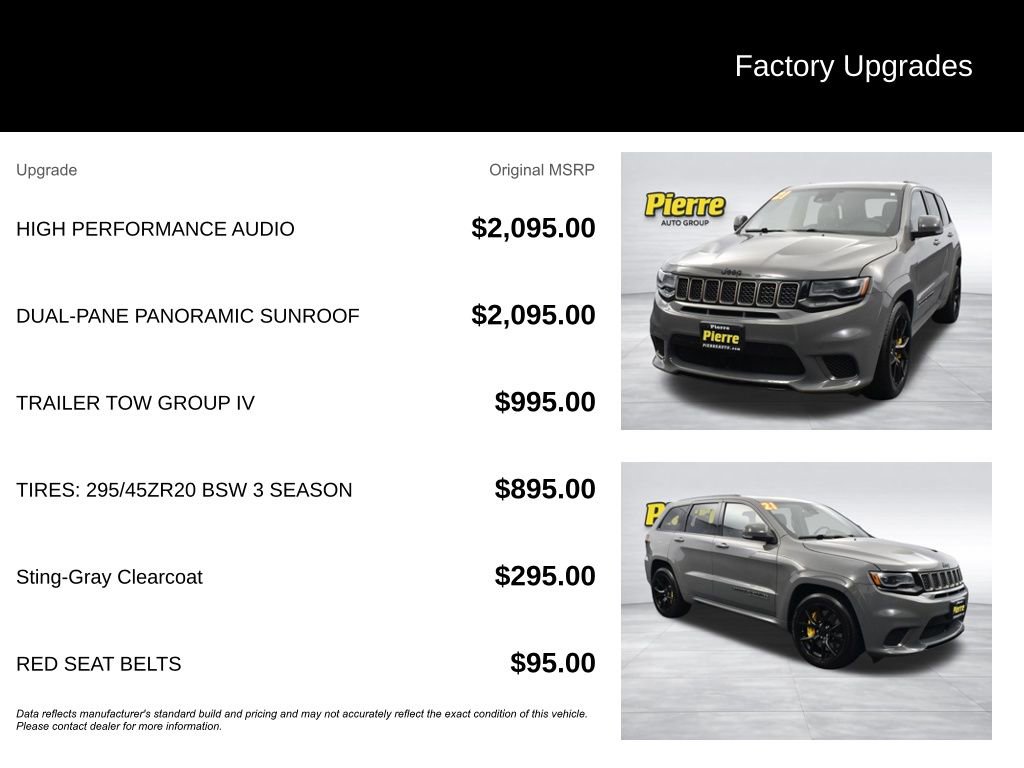 2021 Jeep Grand Cherokee Trackhawk