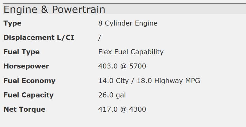 2013 Cadillac Escalade Luxury