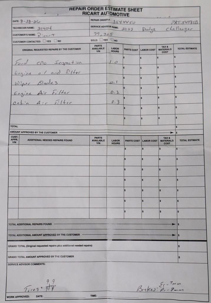 2022 Dodge Challenger GT