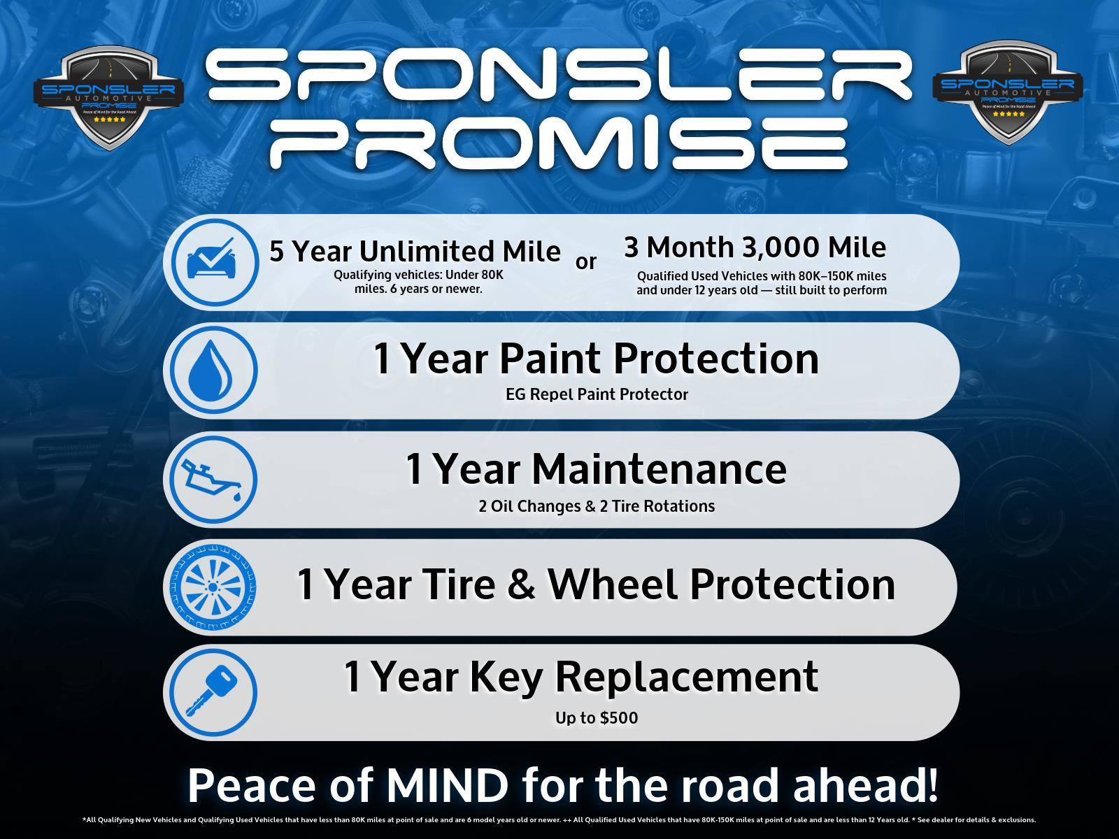 2018 Dodge Charger GT