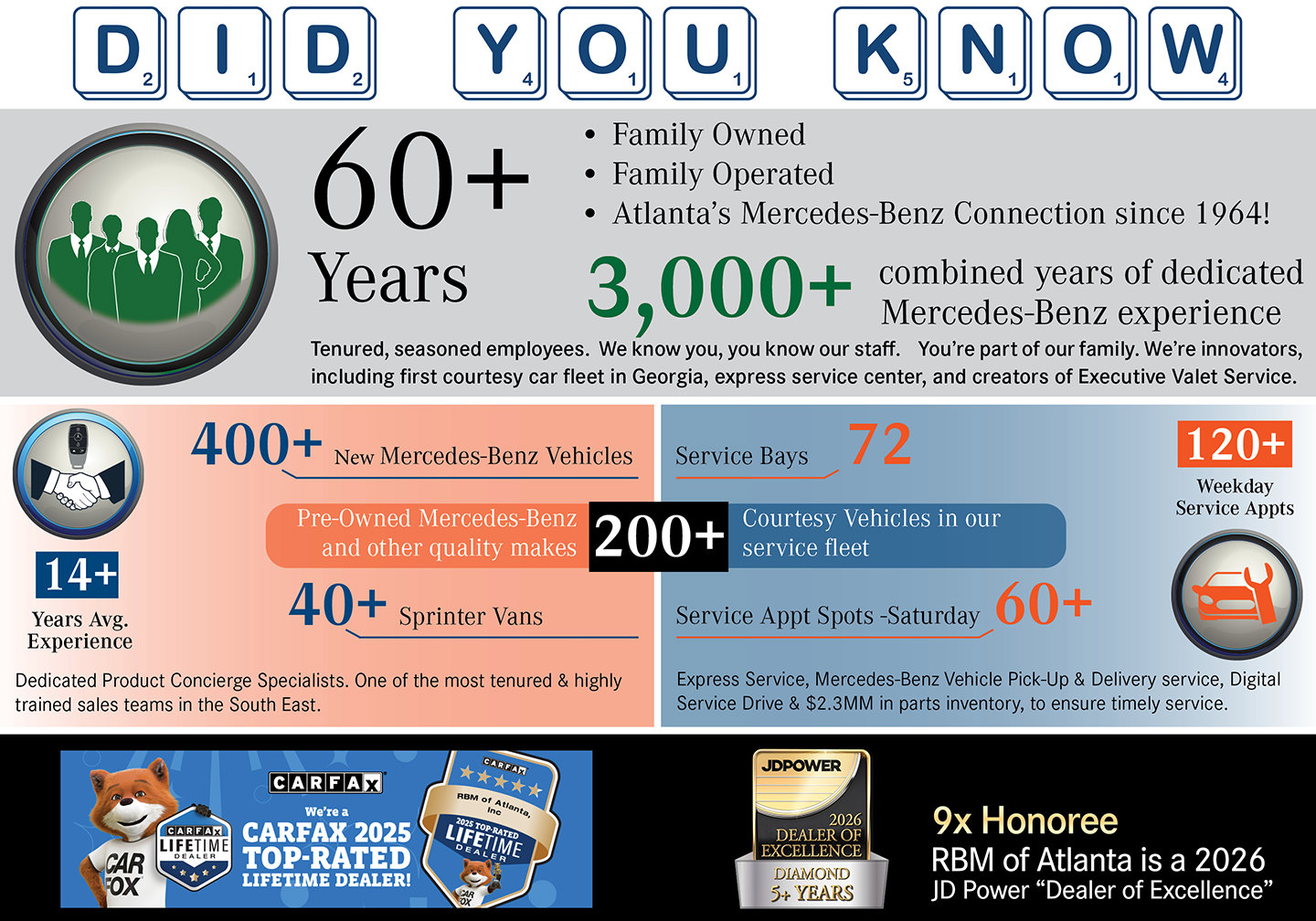 2025 Mercedes-Benz GLS 580 4MATIC