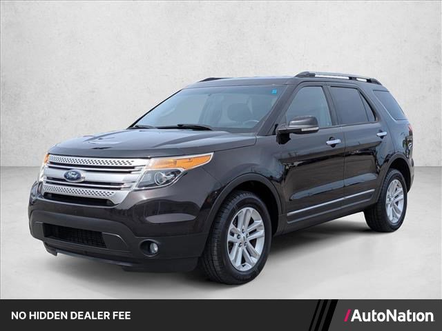 Used 2014 Ford Explorer XLT