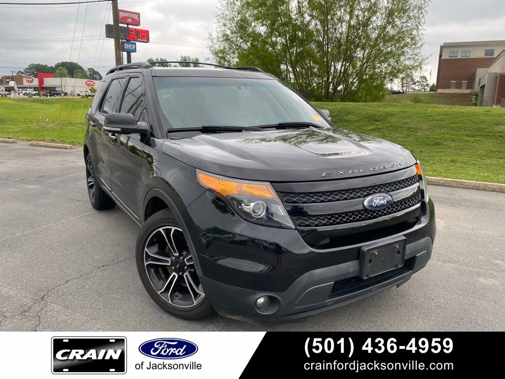 Used 2015 Ford Explorer Sport w/ Equipment Group 401A