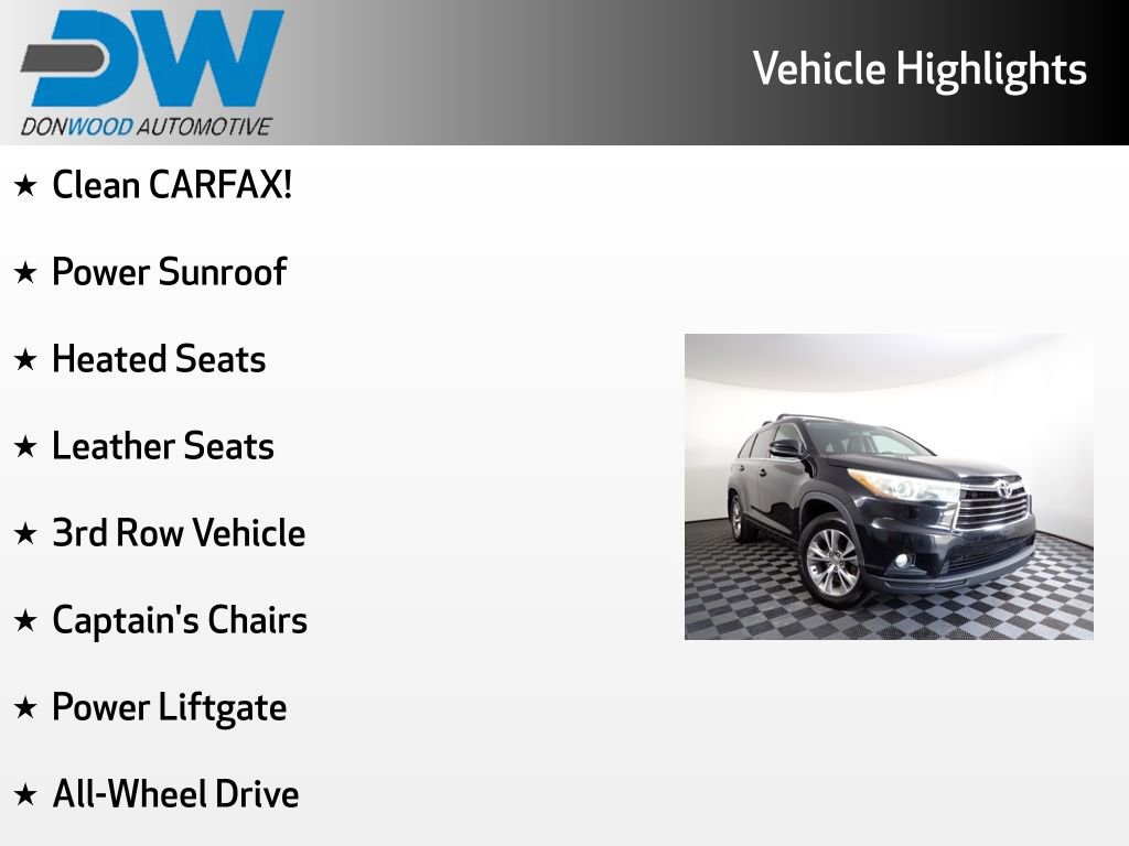 2015 Toyota Highlander XLE