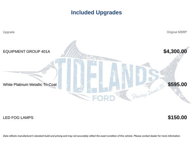 Used 2016 Ford Explorer Sport w/ Equipment Group 401A