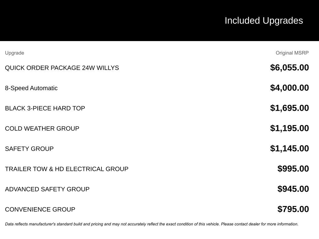Used 2022 Jeep Wrangler Sport