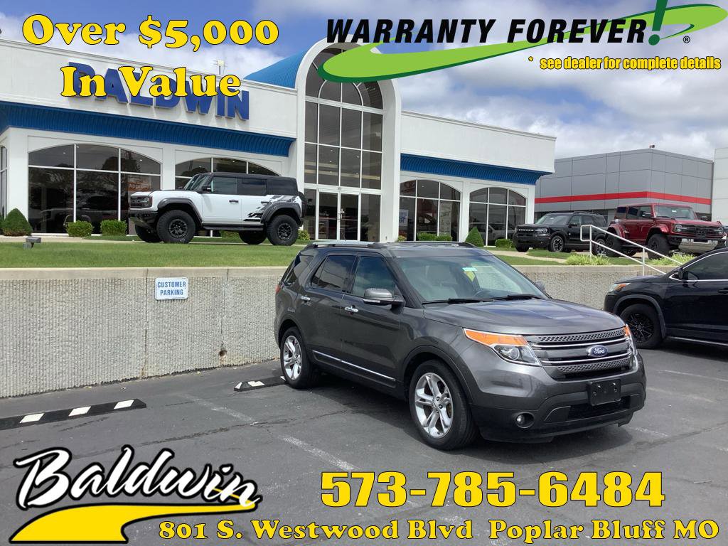 Used 2015 Ford Explorer Limited