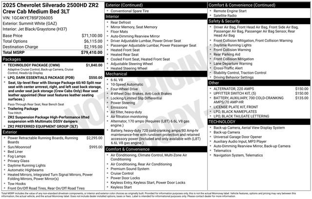 2025 Chevrolet Silverado 2500 ZR2