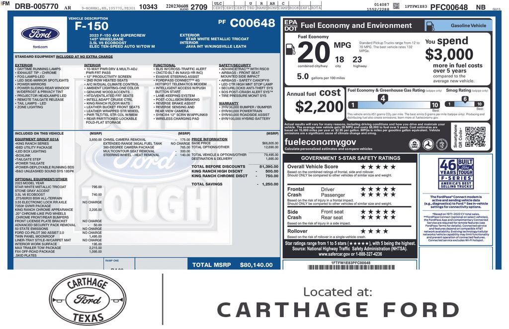 Used 2023 Ford F150 King Ranch w/ Equipment Group 601A High
