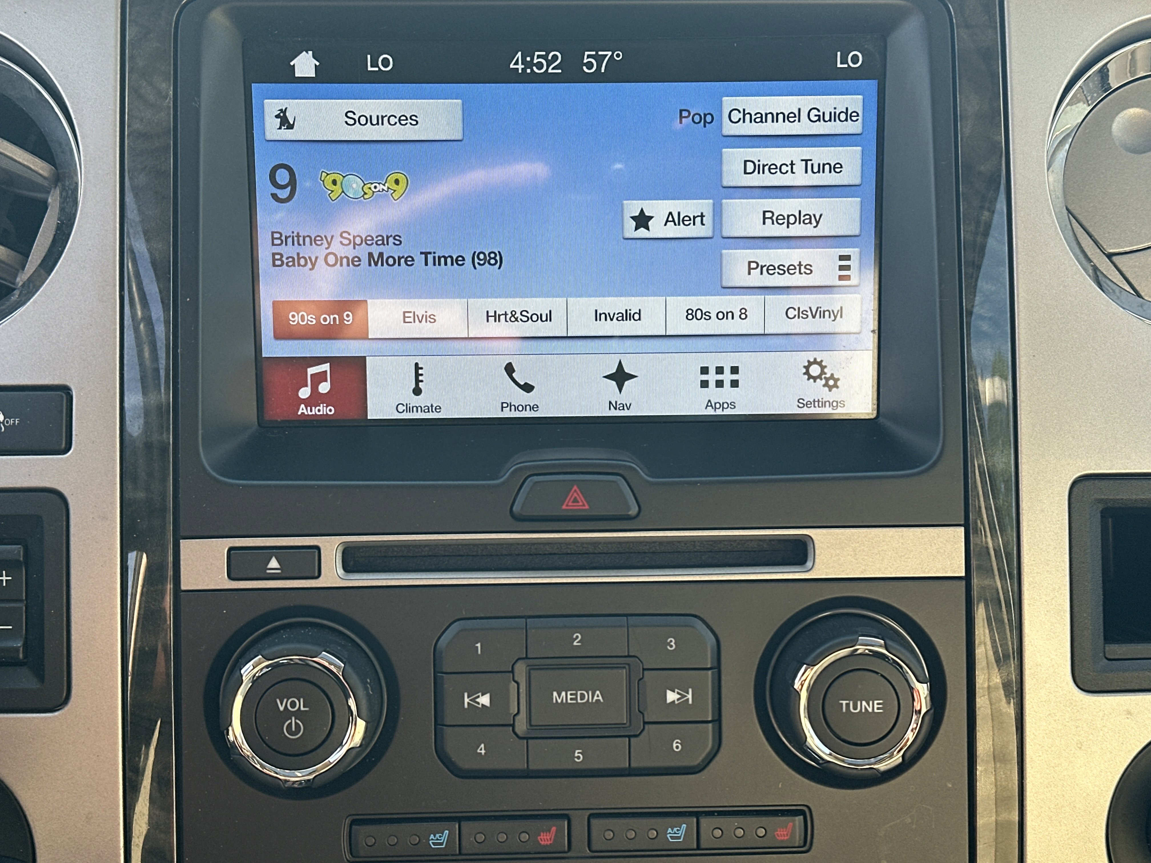 2017 Ford Expedition Limited