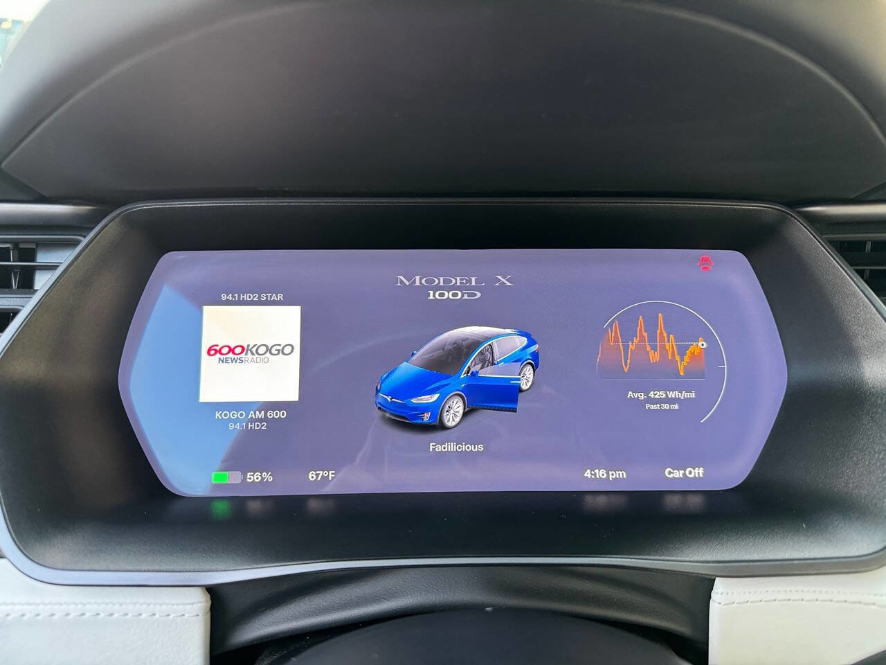 2018 Tesla Model X 100D