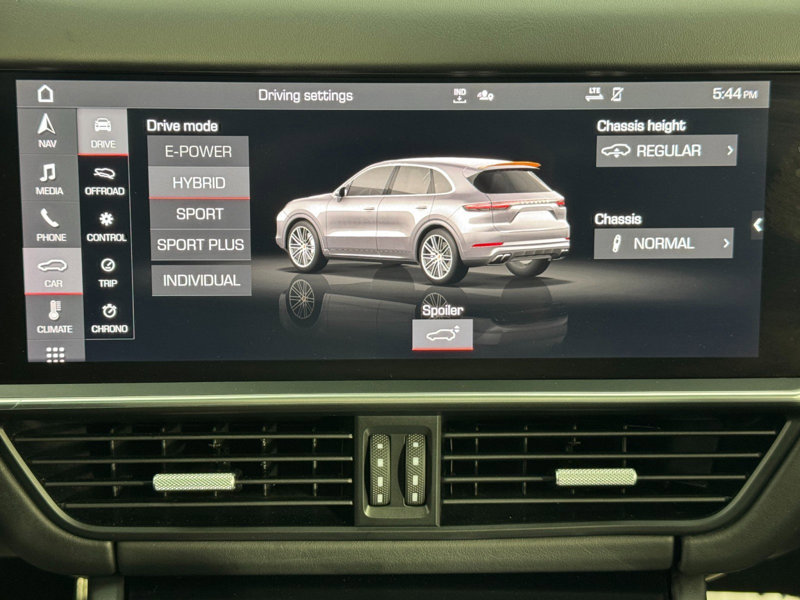 2021 Porsche Cayenne Turbo S