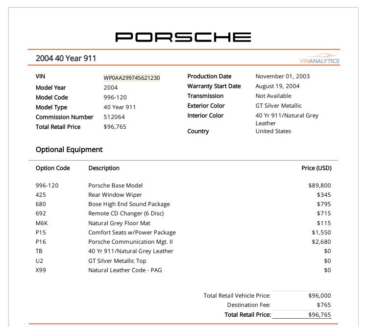 Used 2004 Porsche 911 GT3 RS