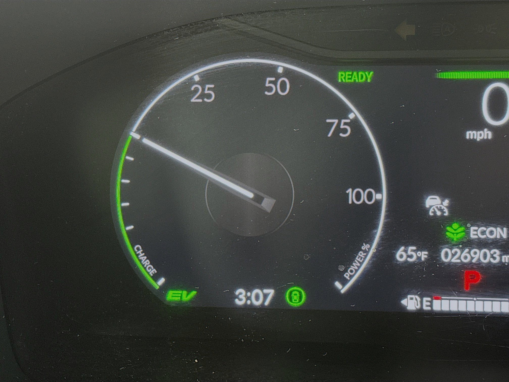 2023 Honda Cr-V Sport