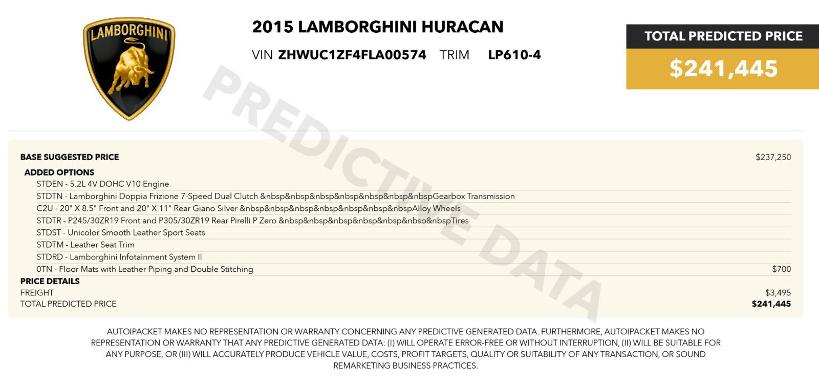 2015 Lamborghini Huracan LP 610-4